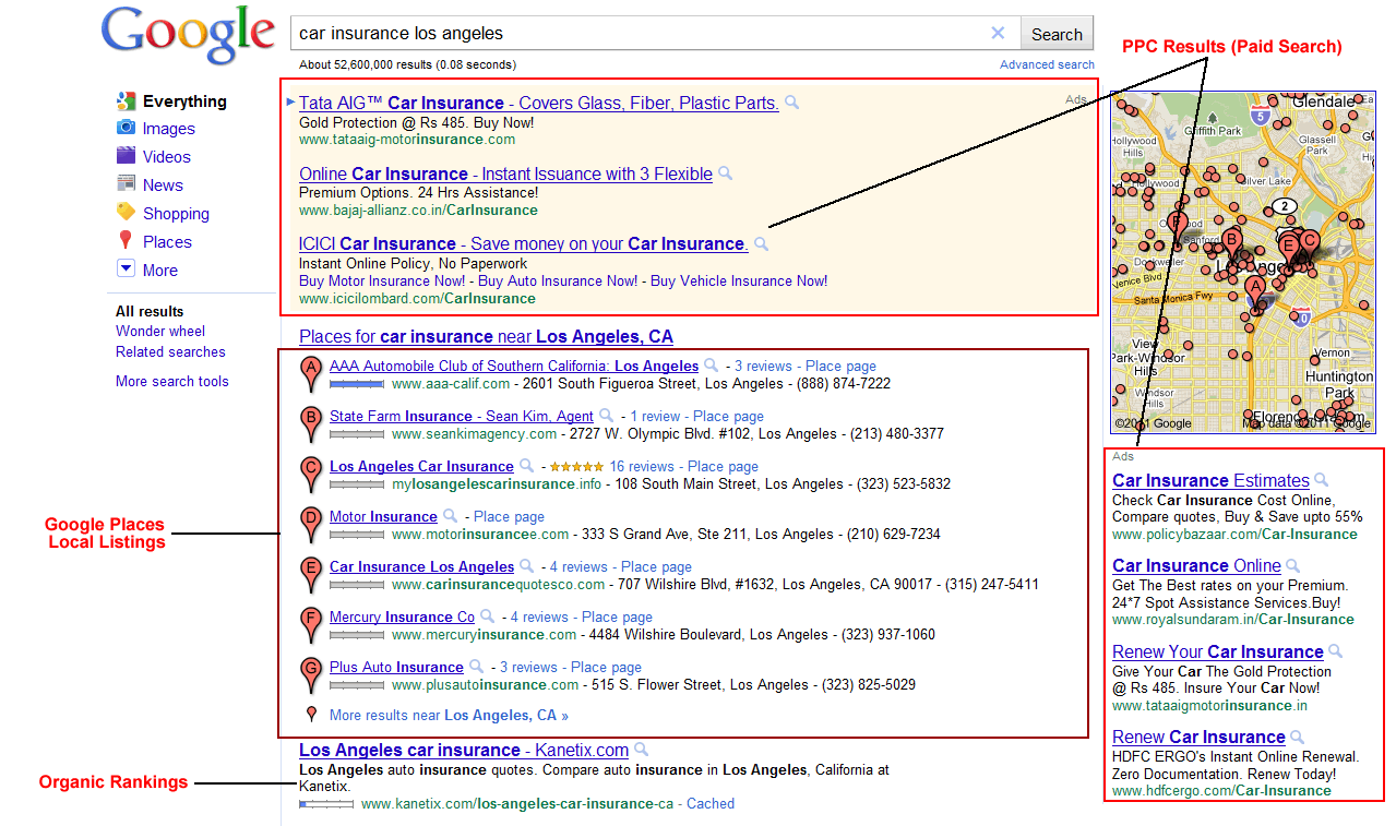 Local SEO